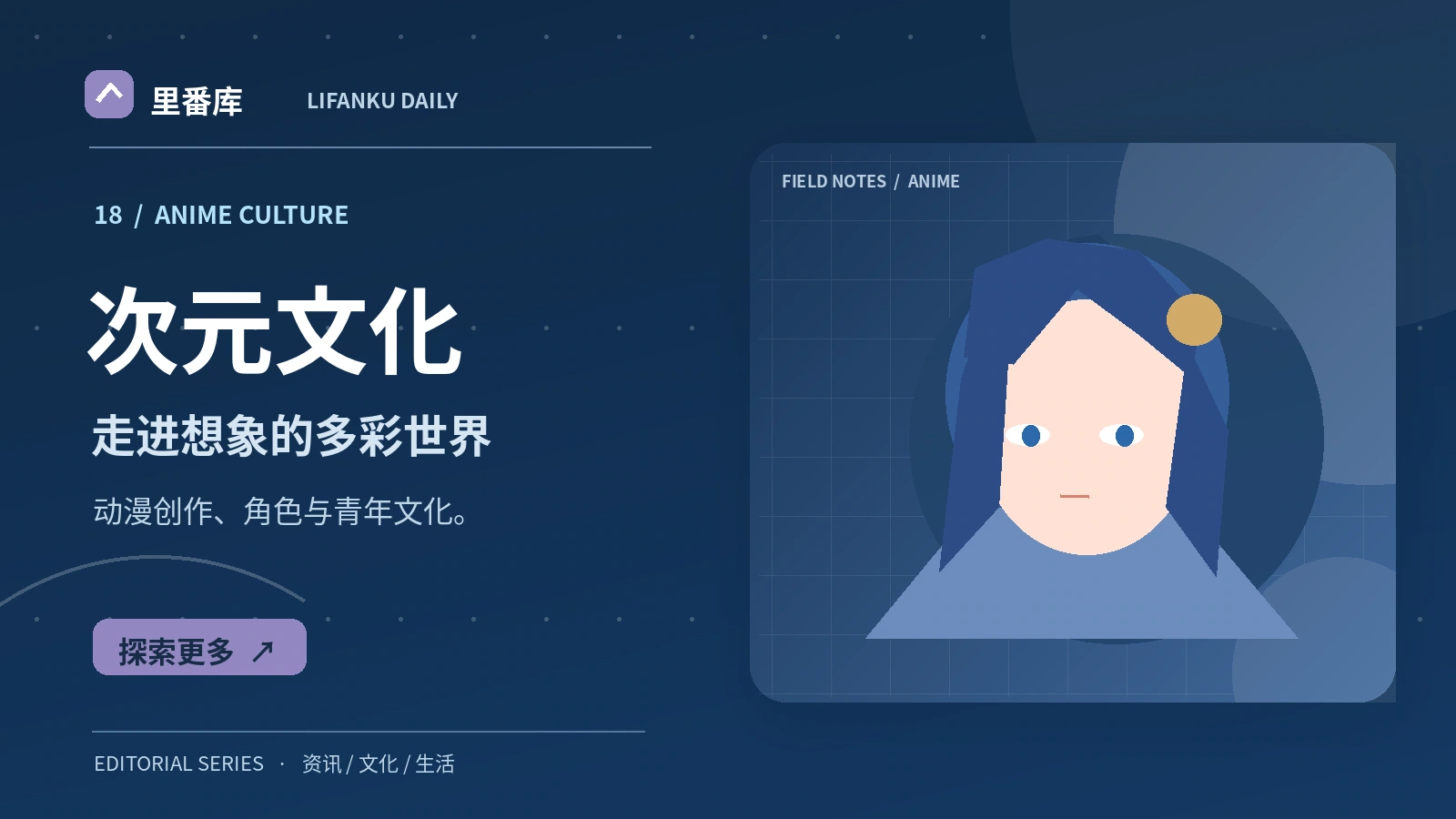 原创角色从设定到视觉语言的形成